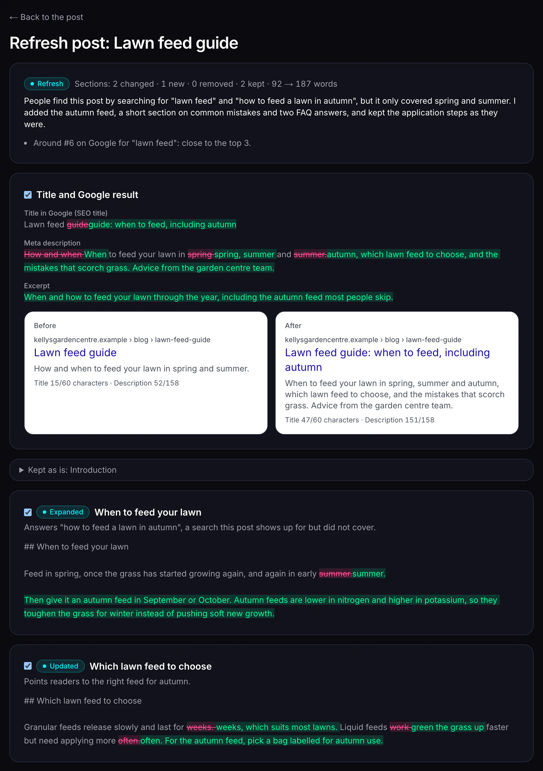 A refresh proposal under review: a summary of what changed and why, the title and search snippet before and after, and sections marked expanded or updated with added words highlighted in green and removed words struck through in red